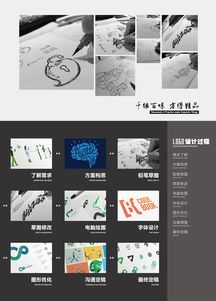 南京品牌VI形象設計對企業的重要性